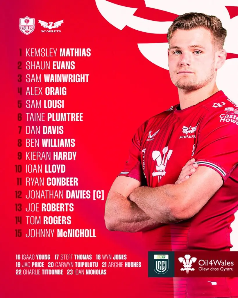 New signings handed URC debuts against Bulls - Scarlets Rugby